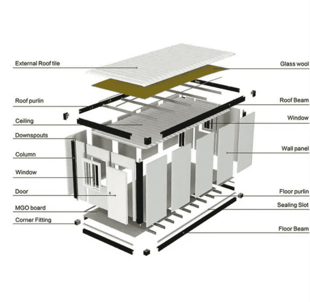 LW-31 Cabin (200sqft) - Image 3